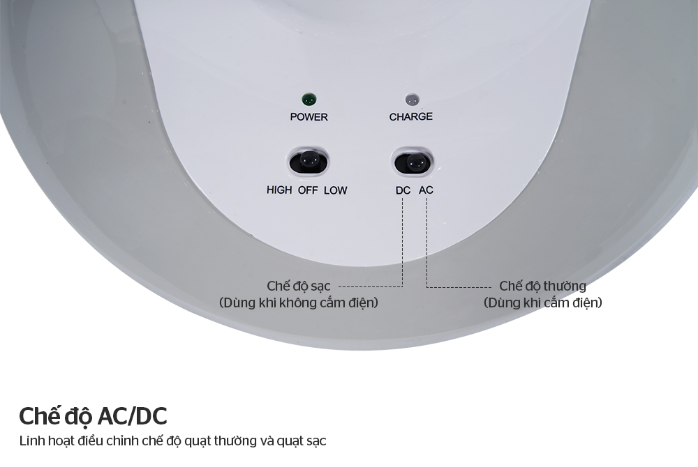 các chế độ sử dụng quạt tích điện