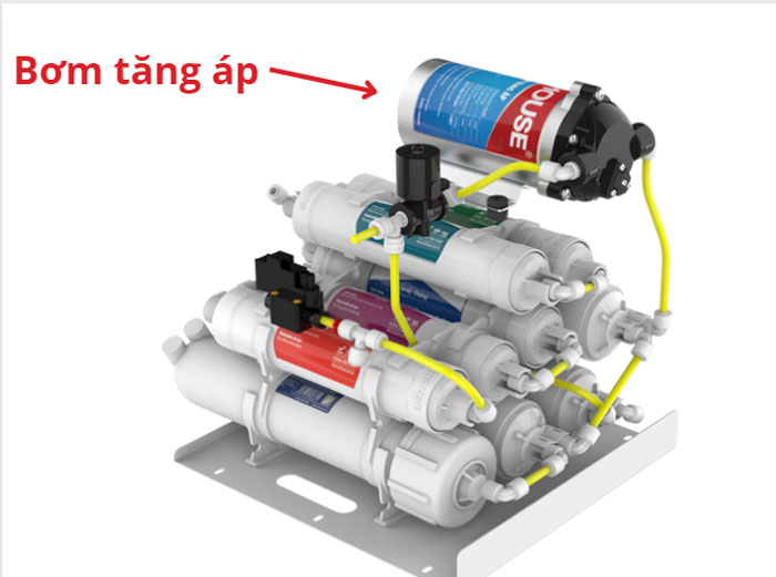Máy bơm bên trong máy lọc nước giảm công suất dẫn đến tình trạng máy lọc nước lọc chậm