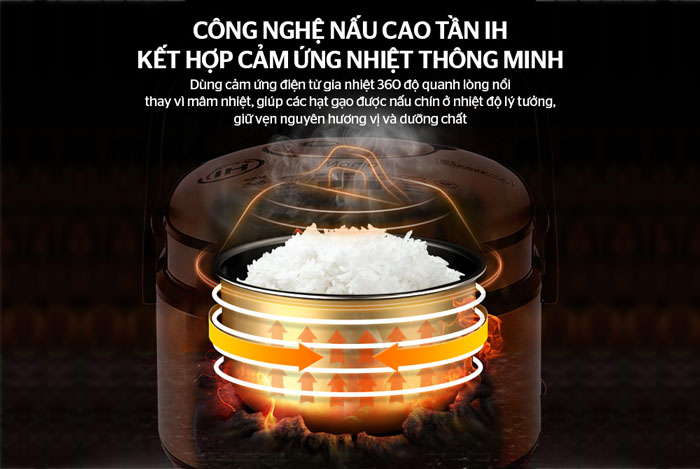 Nồi cơm điện tử cao tần có thời gian nấu nhanh hơn