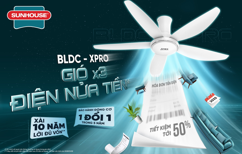 Quạt trần đèn SUNHOUSE APEX là giải pháp toàn diện cho không gian sống hiện đại