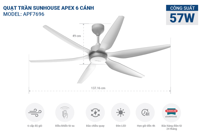 Quạt trần SUNHOUSE APEX APF7696 có thiết kế cánh quạt 3D sải rộng