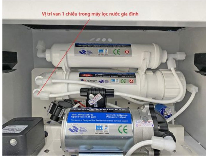 Van 1 chiều RO khiến nước sạch không dẫn tới bình áp 