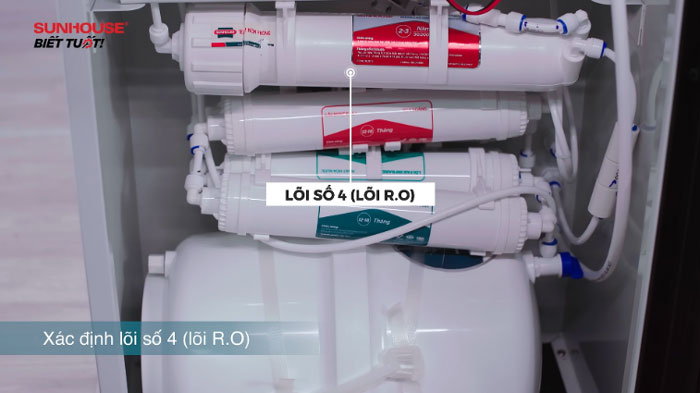 Vị trí của lõi lọc RO (4) trong máy lọc nước