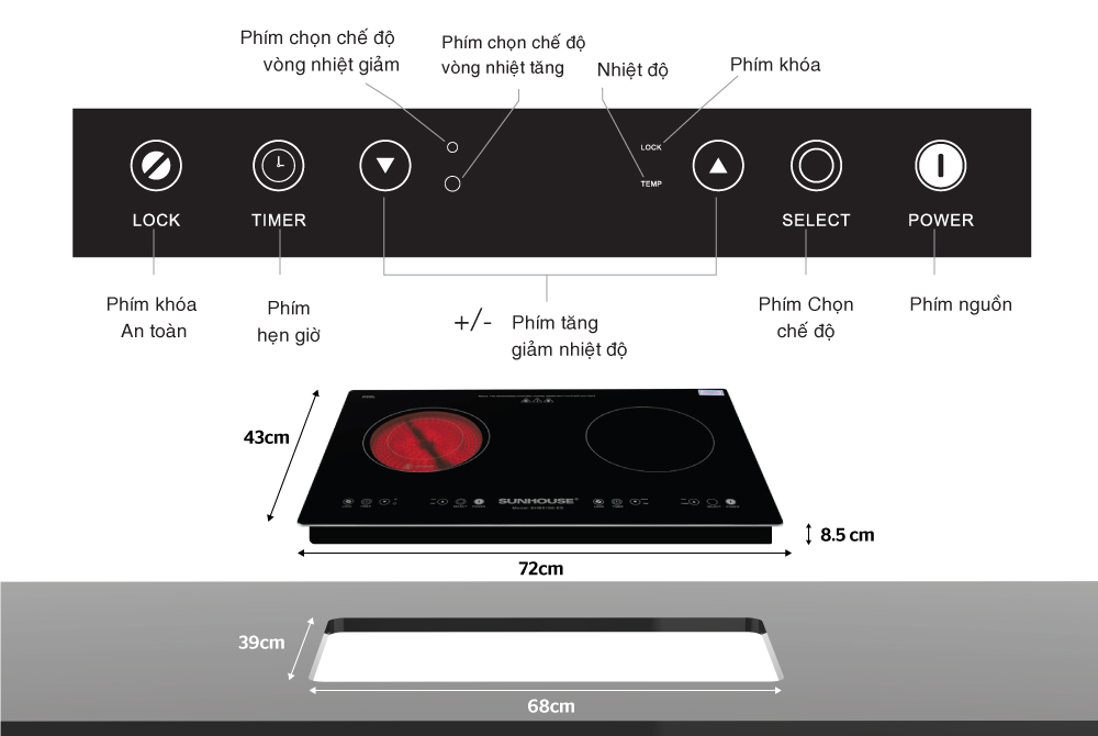 Bếp đôi điện từ hồng ngoại SUNHOUSE SHB9106-ES 1