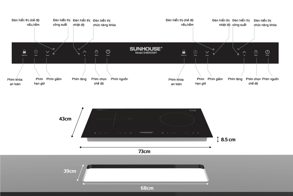 BẾP ĐÔI ĐIỆN TỪ HỒNG NGOẠI SUNHOUSE SHB9105MT 1