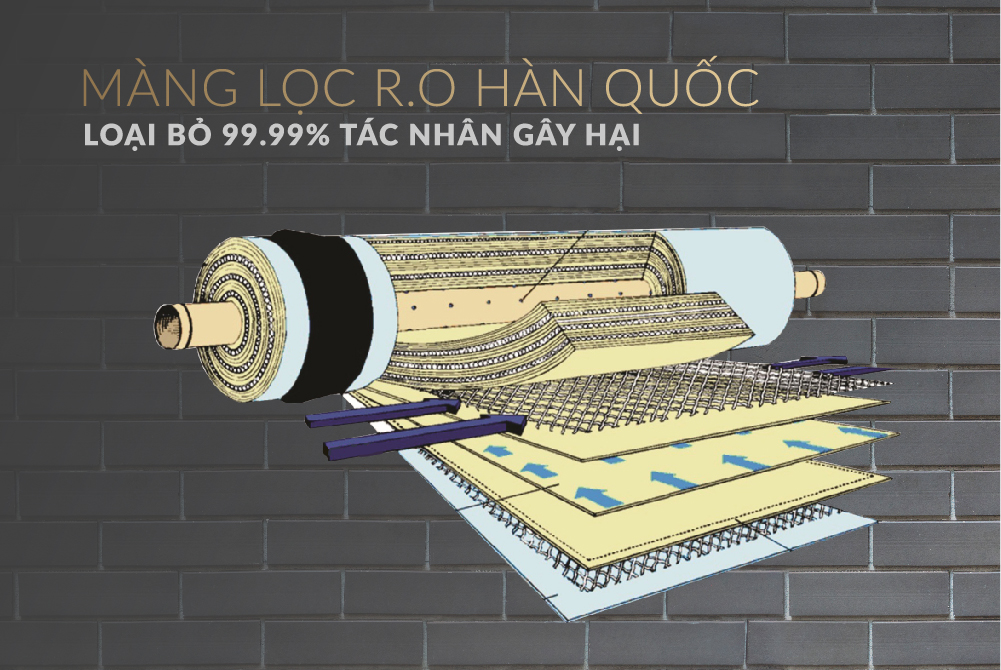 Máy lọc nước R.O 9 lõi SUNHOUSE SHA8889K 05