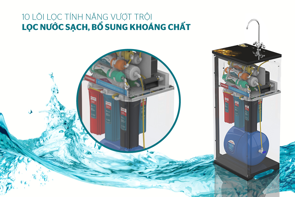 Máy lọc nước R.O 10 lõi SUNHOUSE SHA88118K 2