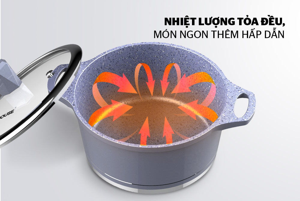 Nồi vân đá đáy từ SUNHOUSE MAMA SHG2020MMA 6