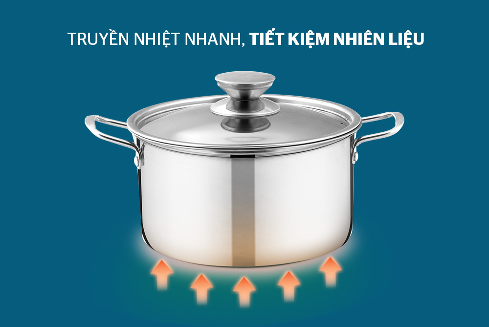 Bộ nồi inox 1 đáy SUNHOUSE SH114 4