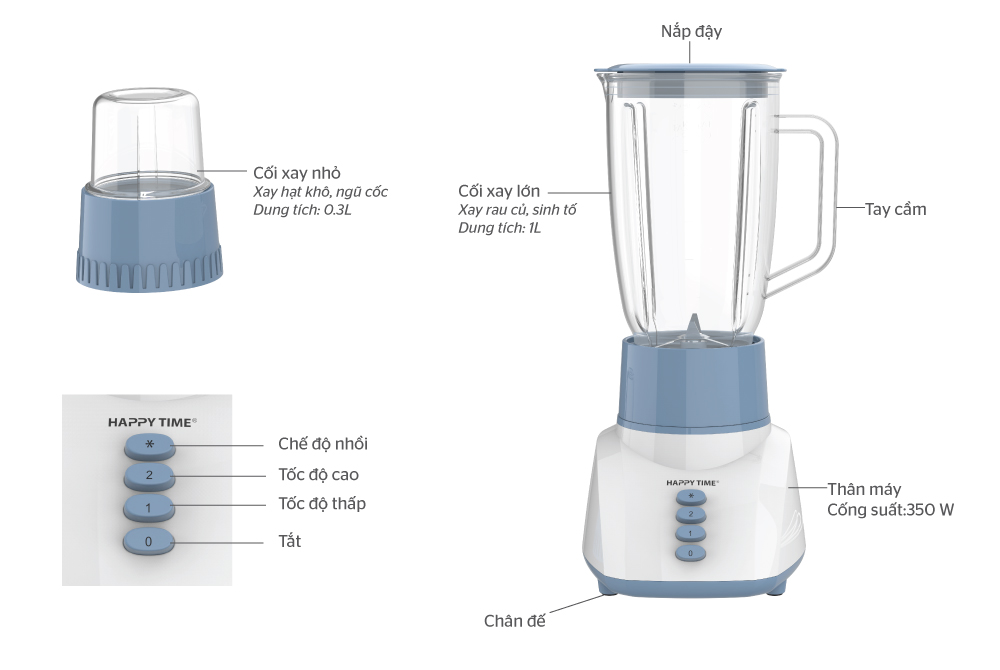 Máy xay sinh tố đa năng HAPPYTIME HTD5113G xanh 2