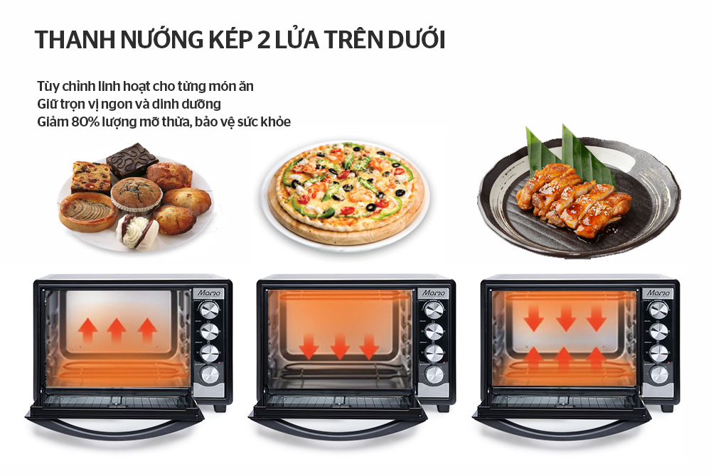 LÒ NƯỚNG 50L SUNHOUSE MAMA SHD4250S 5