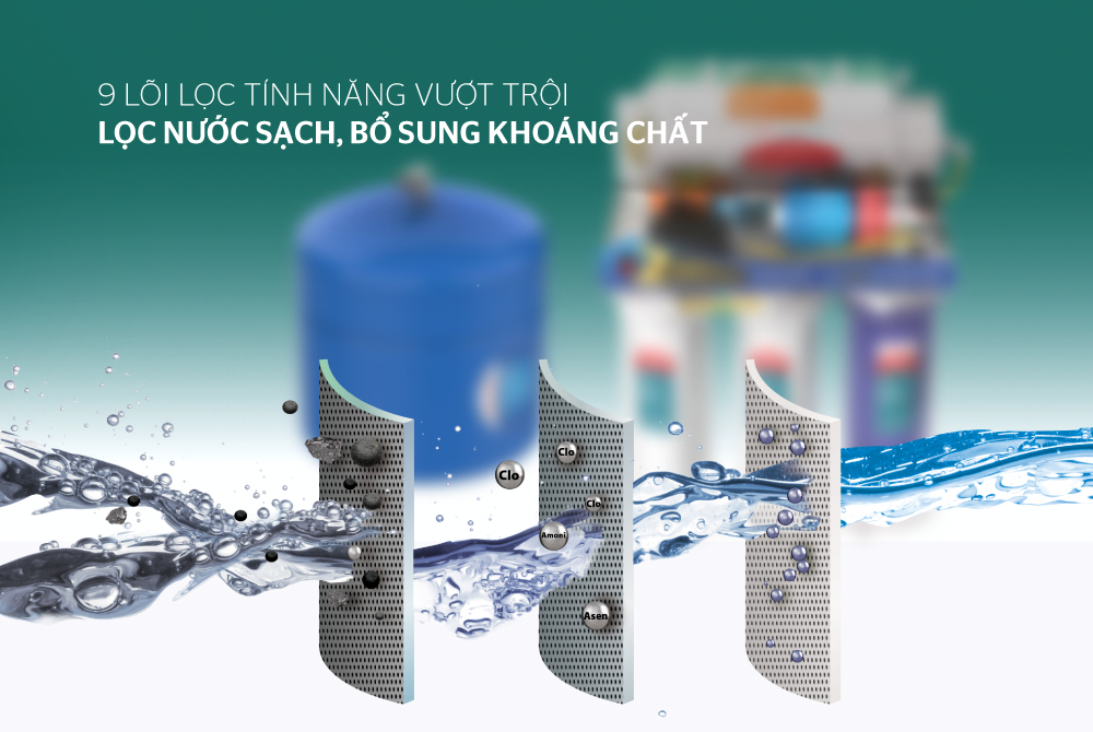 Máy lọc nước R.O không vỏ SUNHOUSE SHA8859KV 3