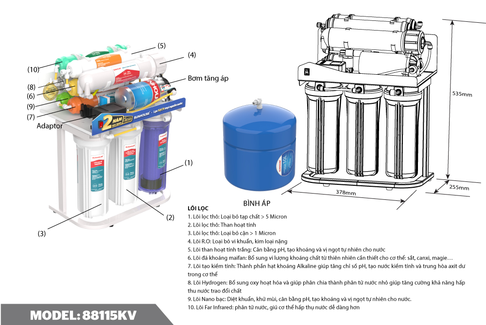 Máy lọc nước R.O không vỏ SUNHOUSE SHA88115KV 4