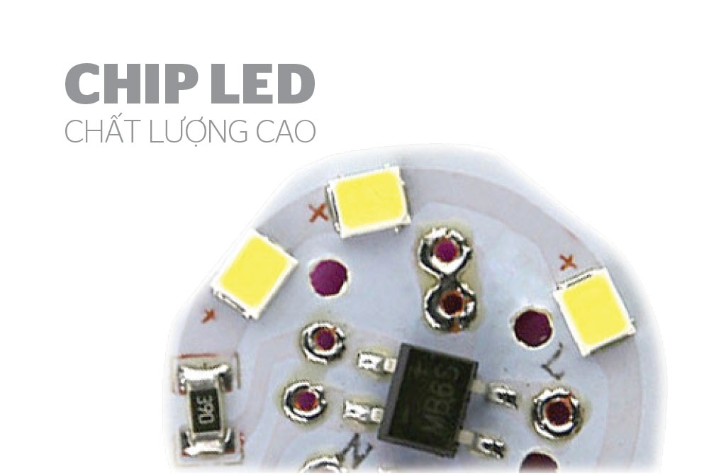 ĐÈN LED TRANG TRÍ HAPPYLIGHT HPL-01, MÀU XANH LAM 3