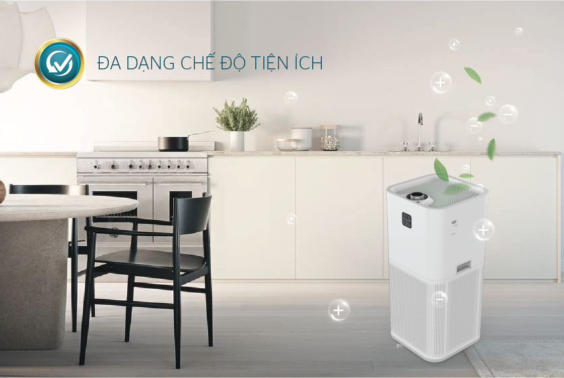 Máy lọc không khí SUNHOUSE SHD-60AP9760 6