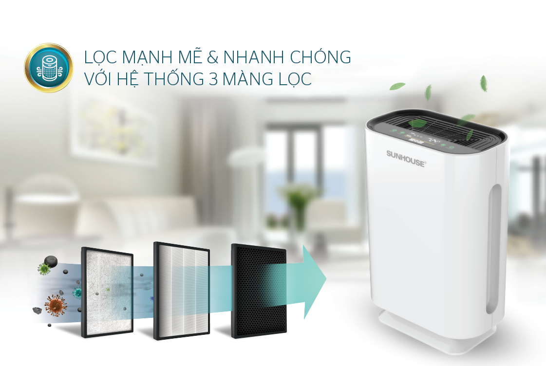 Máy lọc không khí SUNHOUSE SHD-20AP9718 3