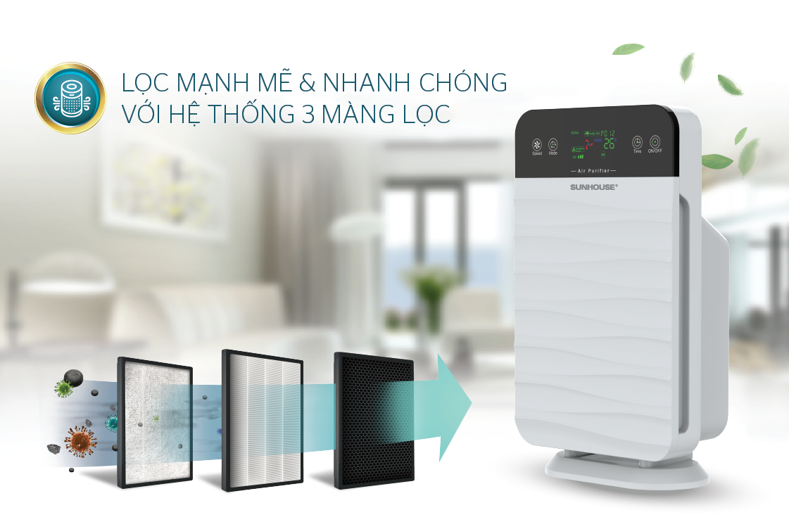 Máy lọc không khí SUNHOUSE SHD-15AP9715 4