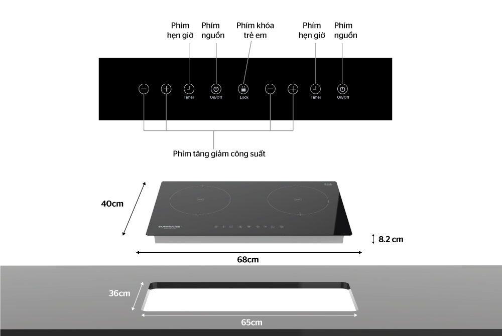 BẾP ĐÔI ĐIỆN TỪ SUNHOUSE SHB9111MT 1