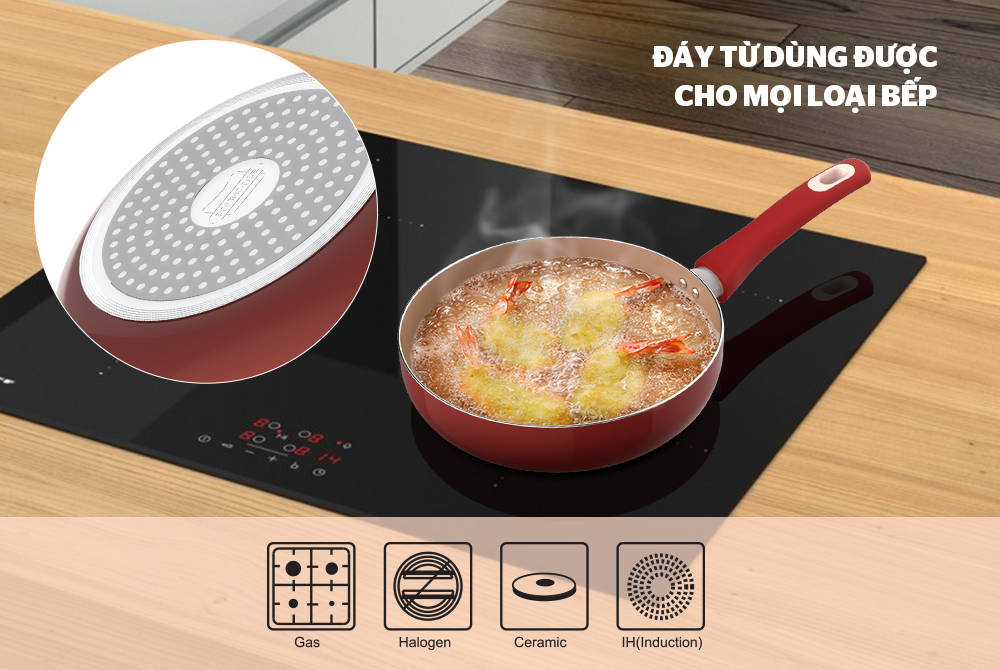 CHẢO CHỐNG DÍNH ĐA NĂNG ĐÁY TỪ SUNHOUSE SWP20MA 4