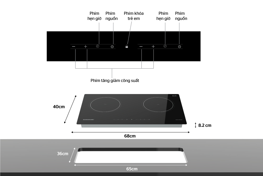 BẾP ĐÔI ĐIỆN TỪ SUNHOUSE SHB9122MT 1