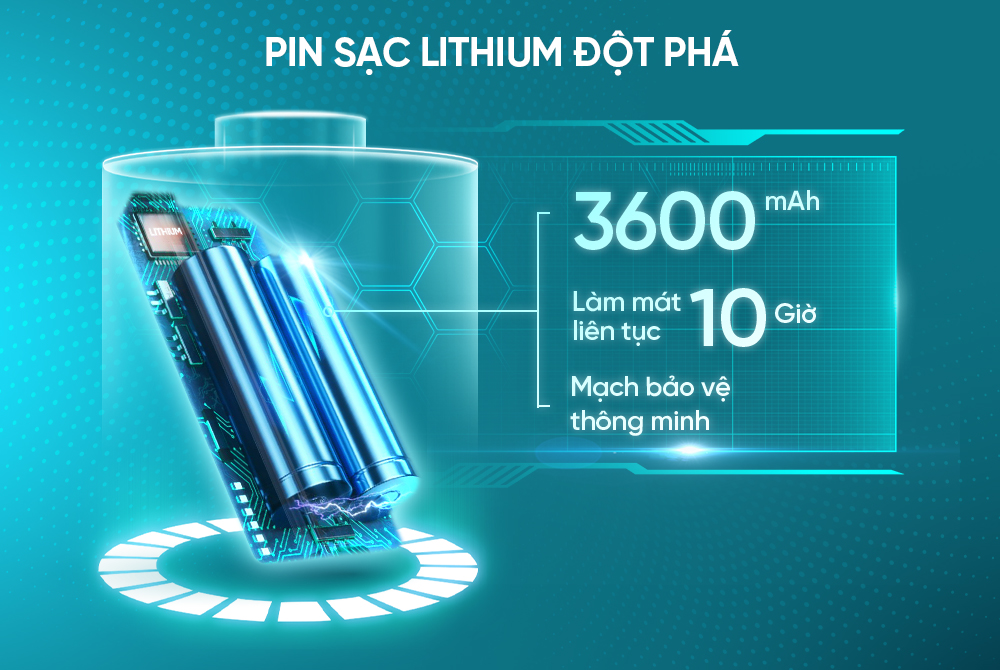 Pin sạc Lithium thế hệ mới, sạc điện nhanh, tuổi thọ cao