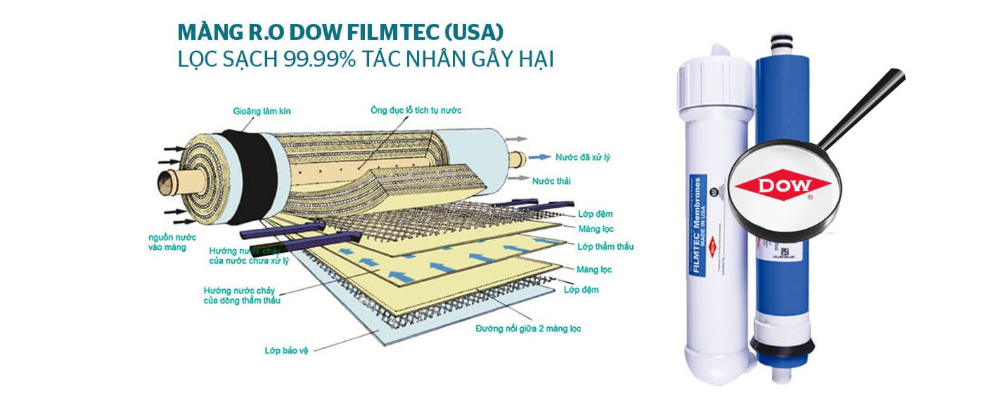 Bình áp thép có độ bền cao