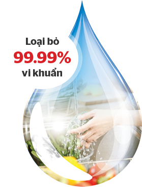 Hệ thống tự động, hiện đại