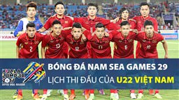 Lịch thi đấu bóng đá nam SEA Games 29 (2017)
