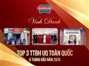 VINH DANH TOP 3 TRẠM BẢO HÀNH ỦY QUYỀN SUNHOUSE TOÀN QUỐC XUẤT SẮC 6 THÁNG ĐẦU NĂM 2026